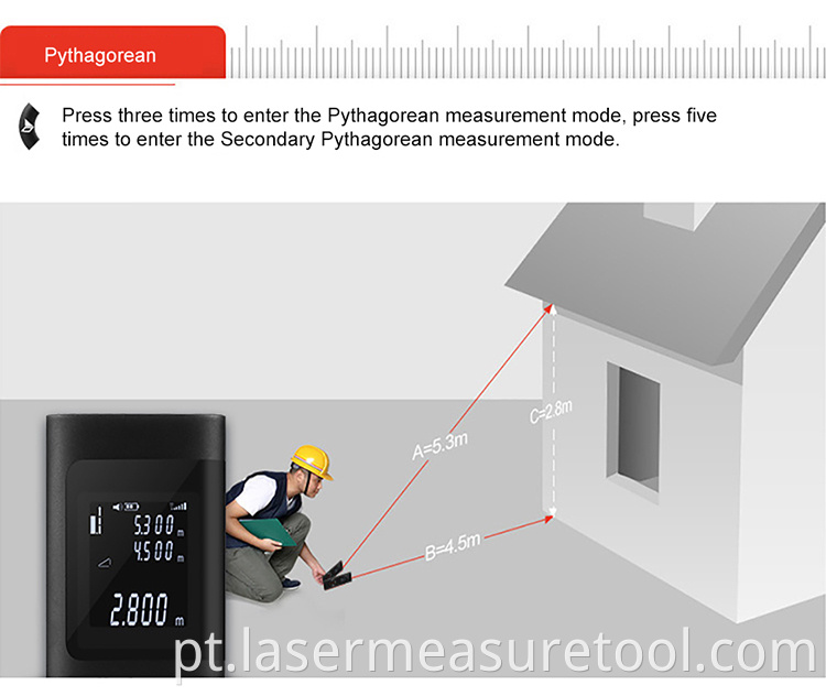 Laser Measuring Equipment